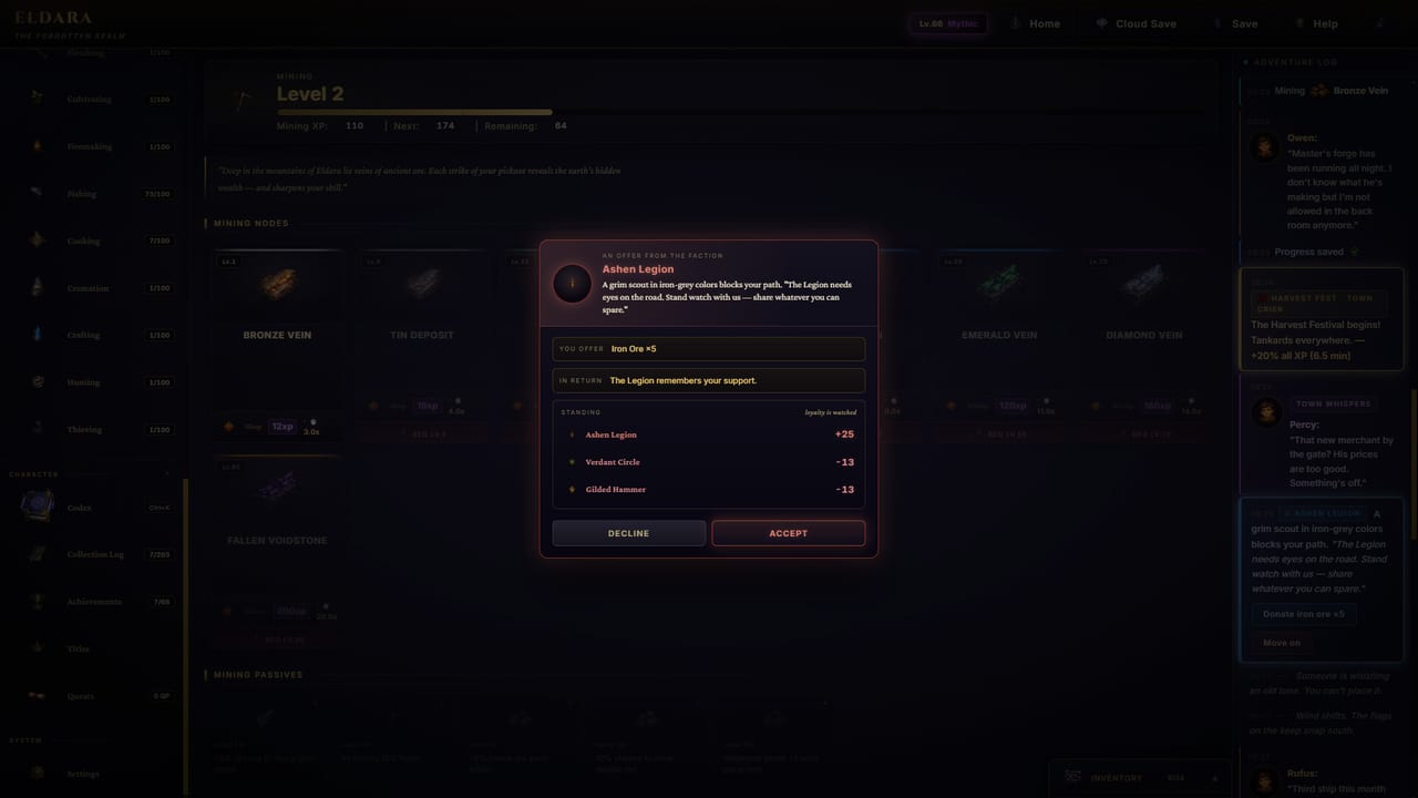 Eldara Hardcore Mode Guide