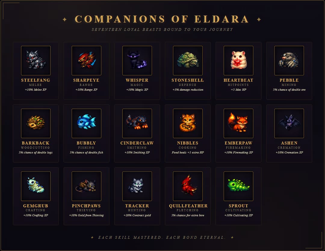Skill Pets and Companions